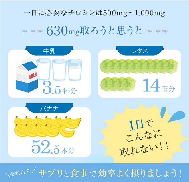 チロシンサプリ画像3